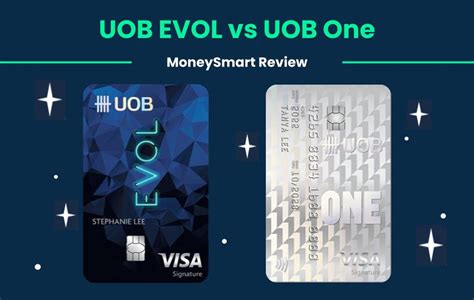 evol credit card|Comparing Credit Cards: UOB EVOL vs UOB One .